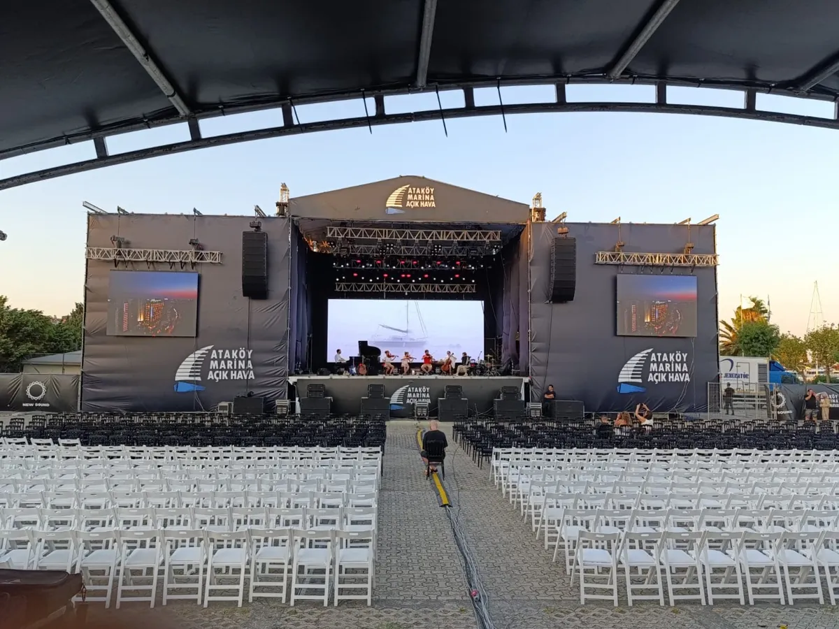 Outdoor LED Wand und seitliche LED Screens auf einer Open-Air-Konzertbühne